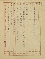 綠野春濃(廣播劇)藏品圖，第35張