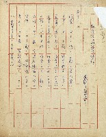 杜鵑花盛開的時候(電視劇本)藏品圖，第2張