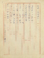 杜鵑花盛開的時候(電視劇本)藏品圖，第4張