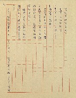 杜鵑花盛開的時候(電視劇本)藏品圖，第17張