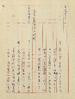 杜鵑花盛開的時候(電視劇本)藏品圖，第22張