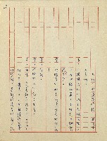 杜鵑花盛開的時候(電視劇本)藏品圖，第28張