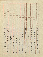 杜鵑花盛開的時候(電視劇本)藏品圖，第35張
