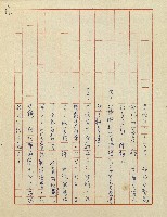 杜鵑花盛開的時候(電視劇本)藏品圖，第40張