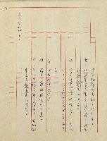杜鵑花盛開的時候(電視劇本)藏品圖，第53張