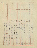 杜鵑花盛開的時候(電視劇本)藏品圖，第82張