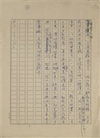 也談「梅遜字典」和「四角號碼字典」藏品圖，第10張