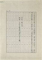 徐秉鉞的「二叔」藏品圖，第10張