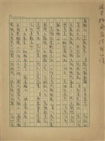 梅遜寄(內文)藏品圖，第1張