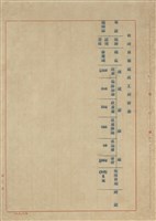 臺灣日報社聘函藏品圖，第6張