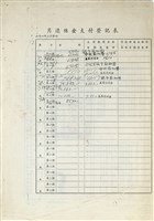 公務人員月退休金證書及月退休金登記表藏品圖，第1張