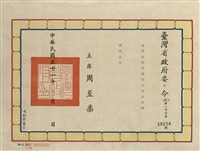 臺灣省政府委派令藏品圖，第1張