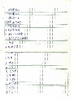 風俗編泰雅采風錄藏品圖，第2張