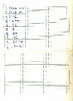 風俗編泰雅采風錄藏品圖，第4張