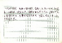 生命禮俗（一）(部件一)藏品圖，第2張