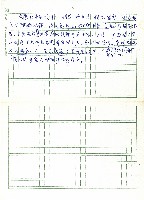 生命禮俗（五）藏品圖，第2張