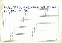 家庭與倫理(一)藏品圖，第2張