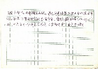 部落同盟(一)藏品圖，第2張