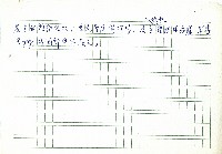 家屋(一)藏品圖，第2張