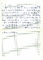 兜肚藏品圖，第1張
