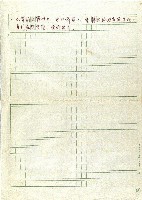 搗粟（舂米）藏品圖，第2張