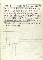 飲食藏品圖，第2張