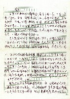 舞蹈藏品圖，第1張