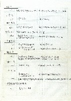 參考期刊文獻藏品圖，第2張