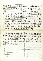 台灣先住民族族群分類藏品圖，第4張