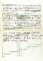 泰雅族(Atyal)藏品圖，第2張