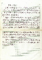鄒族(Tsou)藏品圖，第1張