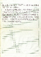布農族(Bunun)藏品圖，第2張