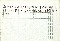 排灣族(Paiwan)(一)藏品圖，第2張