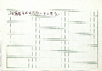 阿美族(Ami)(一)藏品圖，第2張