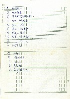 目次(泰雅族眉社古文書…)藏品圖，第2張