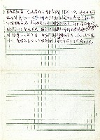 隘勇　隘丁藏品圖，第2張