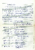 泰雅族抗日事件藏品圖，第1張