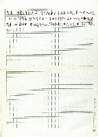 威嚇飛行藏品圖，第2張