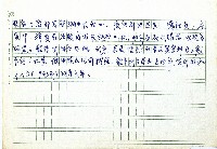 教化－番童教育(一)藏品圖，第2張