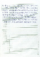 馬里哥灣群(Malikoan)藏品圖，第2張