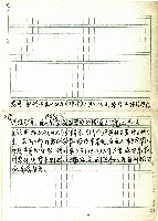 花岡一郎於大正十四年…藏品圖，第1張