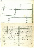 昭和四年(1929年)，日人將…藏品圖，第1張