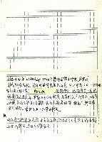 大正十五年(昭和元年，1926)…藏品圖，第1張