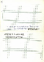 日人撫育政策「教化」與「同化」…藏品圖，第1張