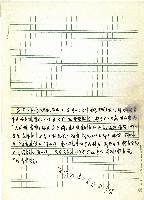 花岡一郎(拉奇斯．諾比)與花岡二郎…藏品圖，第1張