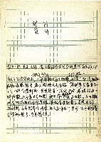 花岡一郎、花子、幸雄一家自殺…藏品圖，第1張