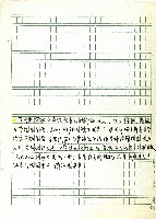 拉奇斯．諾敏是泰雅族霧社群荷歌社人藏品圖，第1張