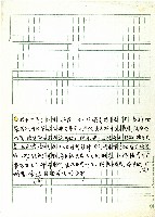 昭和四年(1929年)八月間…藏品圖，第1張