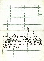 昭和二年(1927)三月霧社尋常小學校…(手稿)藏品圖，第1張
