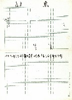 大正十五年(1926)霧社尋常小學校…(手稿)藏品圖，第1張